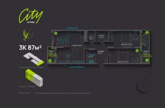 5 помилок інвестора в нерухомість — і як їх уникнути у 2025 році