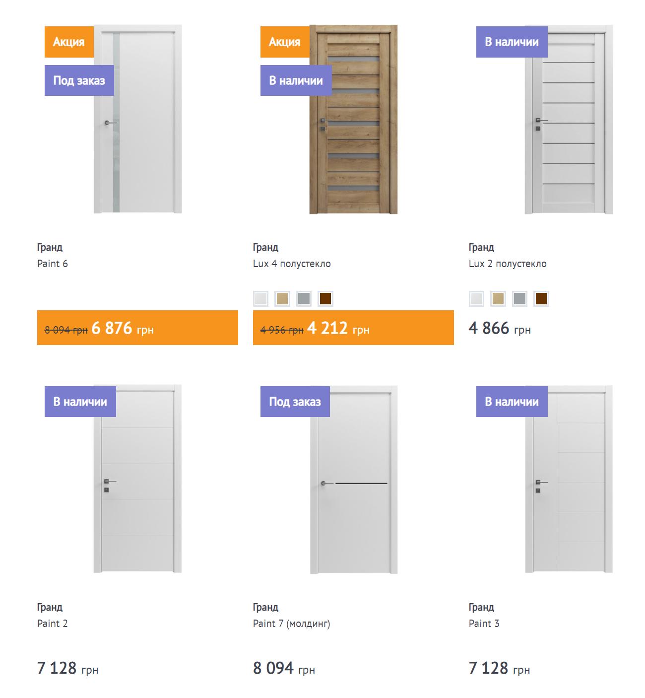 бюджет дверей