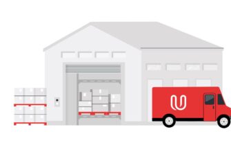 Что такое система управления двором YARD и как она работает