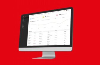 CRM-система, як головна складова IT-комплексу підприємства - що варто враховувати підчас розробки