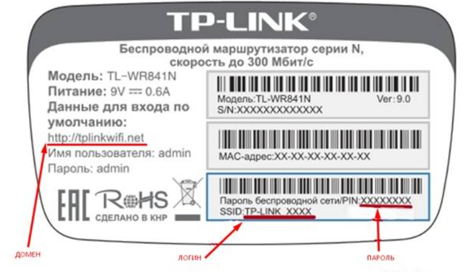 Перевернуть роутер и посмотреть этикетку