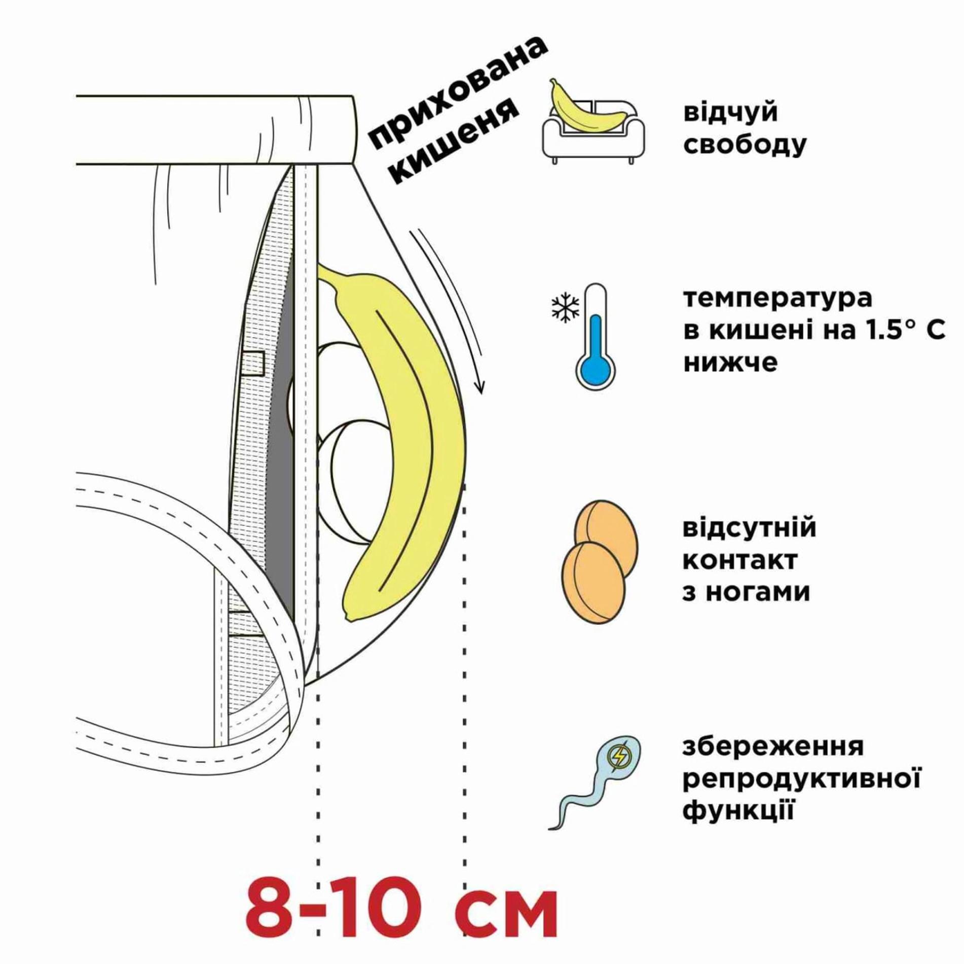 Преимущества мужских слипов перед другими видами нижнего белья