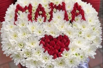 Привітання з днем народження Мамі