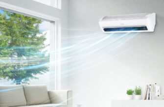 рейтинг кондиціонерів