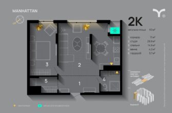 Що таке квартира-студія?
