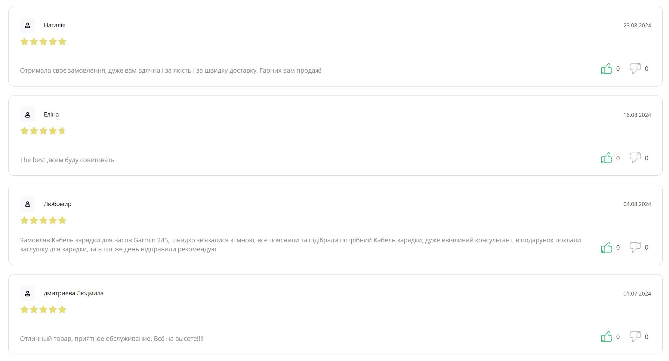 SmartEra отзывы