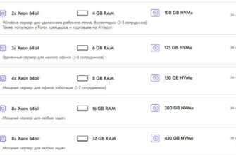 VPS: Не просто хостинг, а целая квартира в интернете!