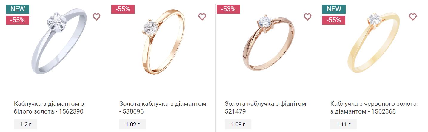 Як правильно обирати каблучку?