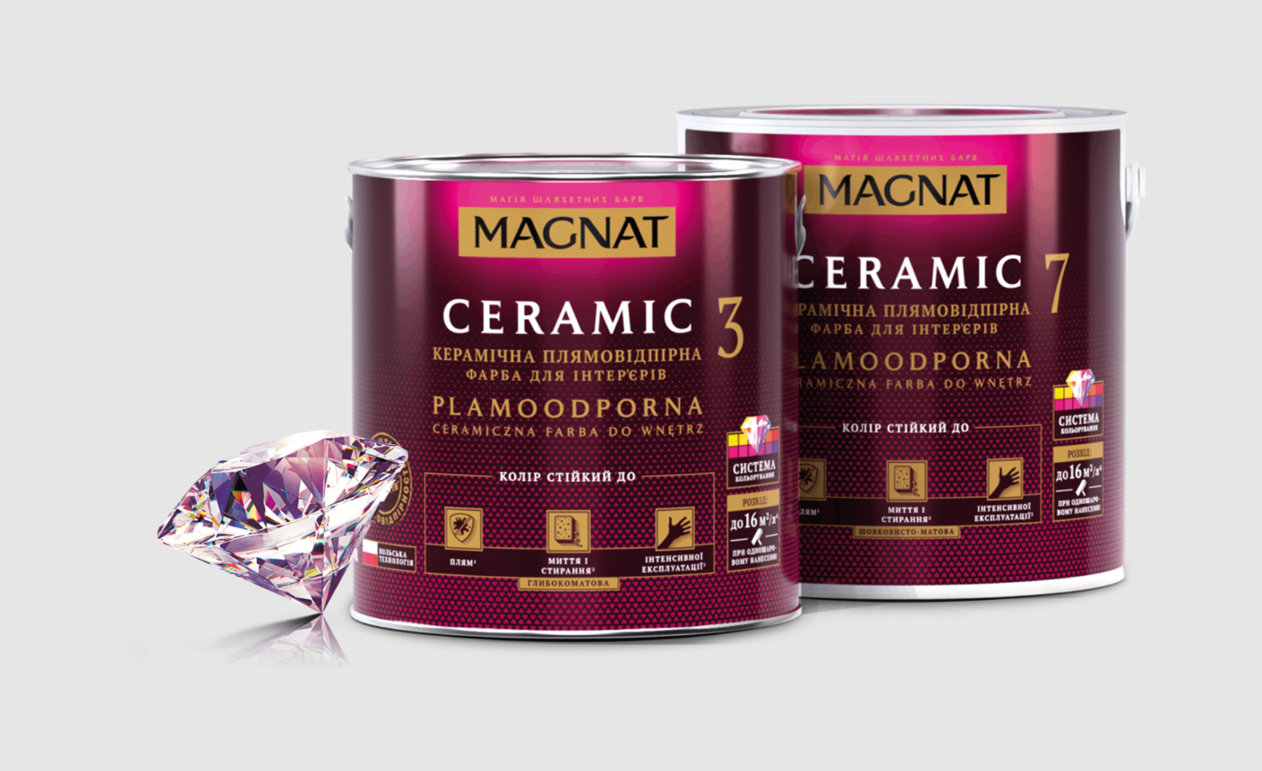 Які фарби вибрати: практичність і довговічність